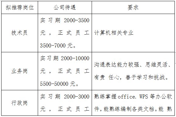 微信图片_20220425132720.png