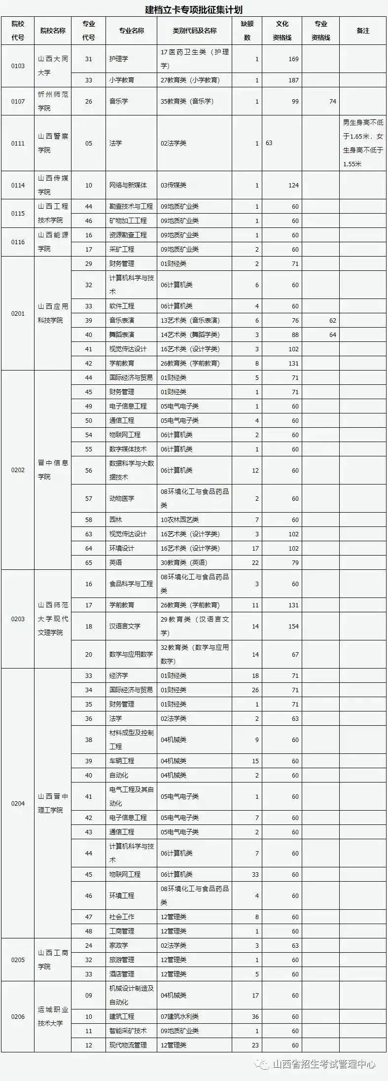 微信图片_20221125154321.jpg