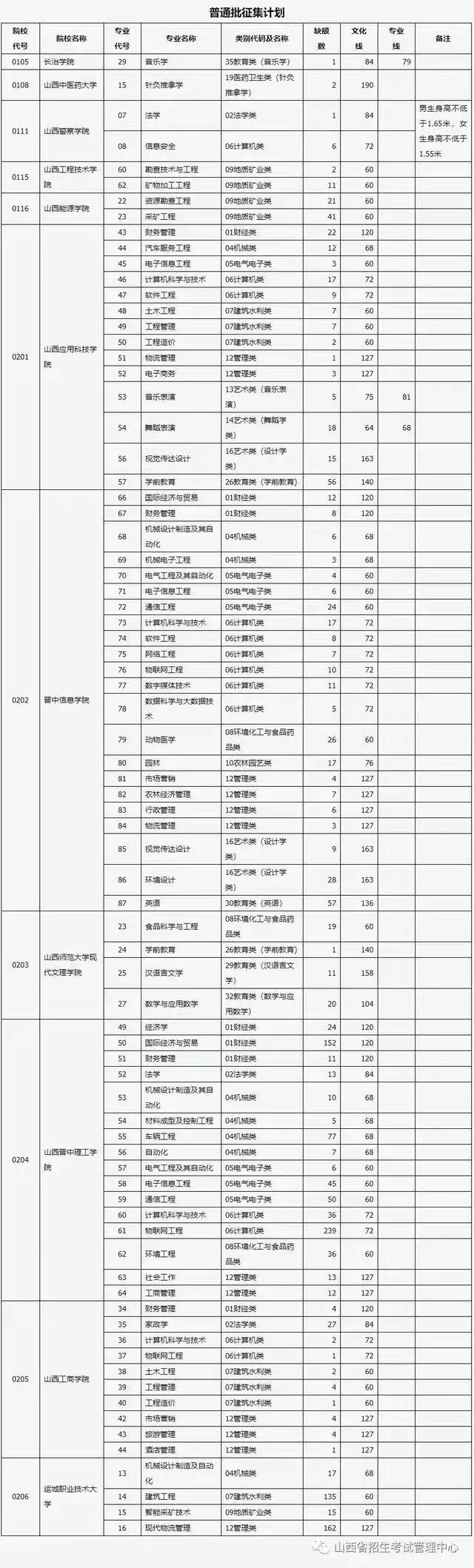 微信图片_20221125161234.jpg